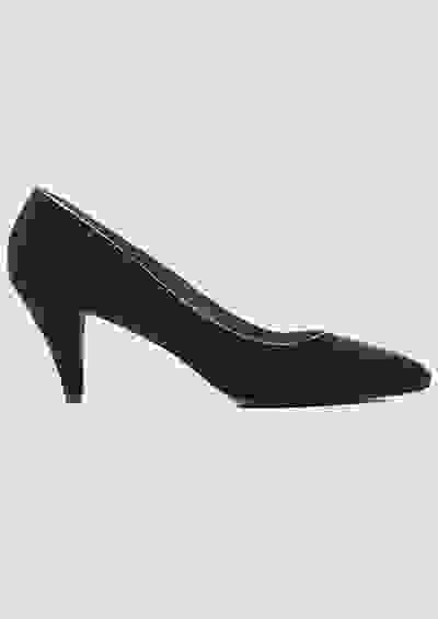 Loader Placeholder