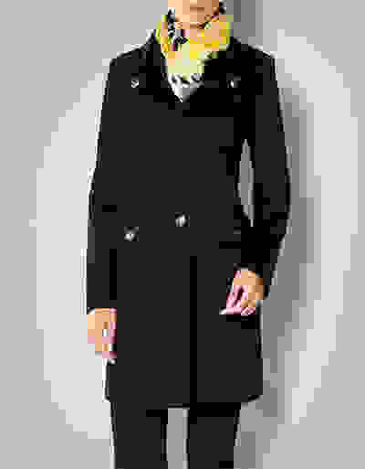 Loader Placeholder