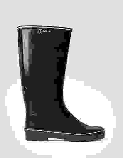 Loader Placeholder