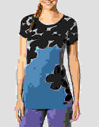 Loader Placeholder