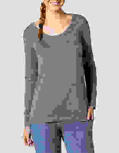 Loader Placeholder