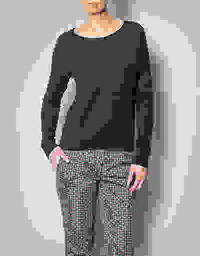 Loader Placeholder