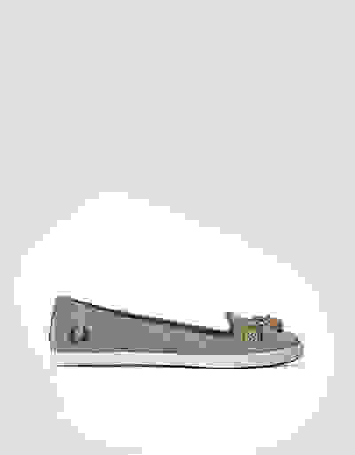 Loader Placeholder