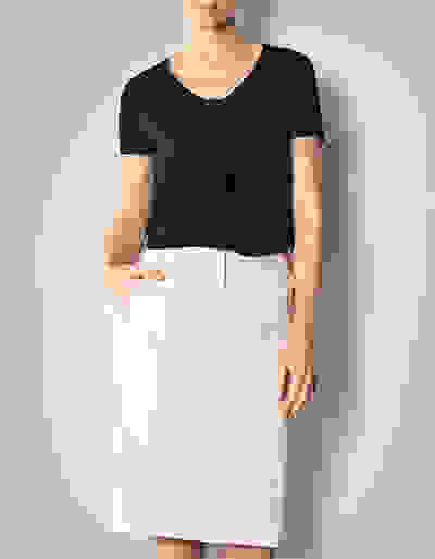 Loader Placeholder