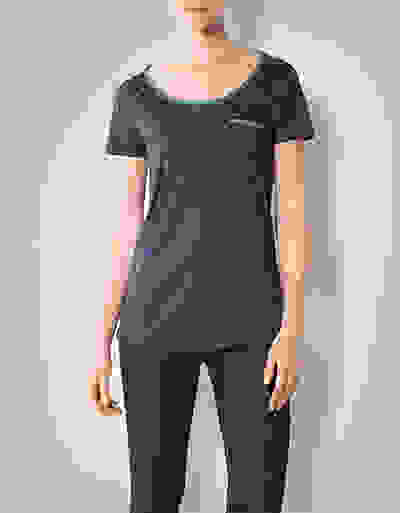Loader Placeholder