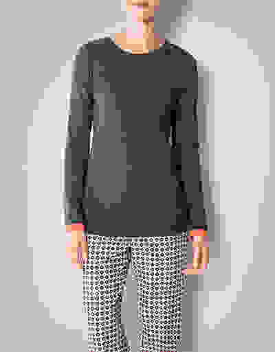 Loader Placeholder
