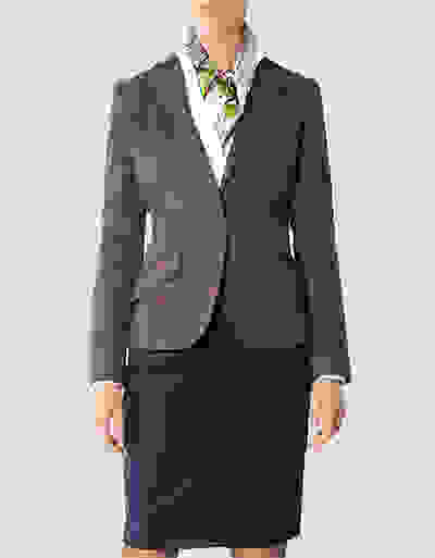 Loader Placeholder