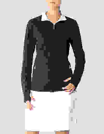 Loader Placeholder