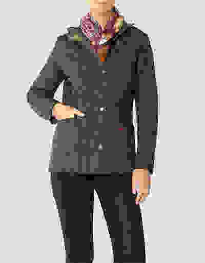 Loader Placeholder