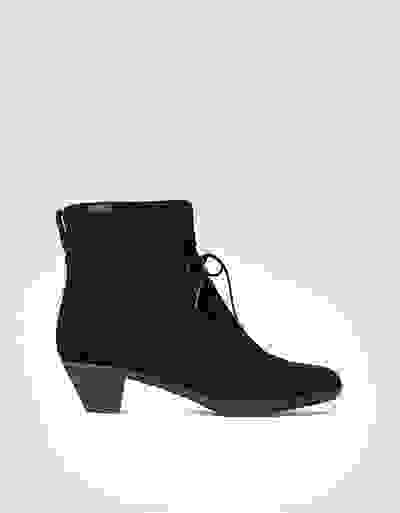 Loader Placeholder