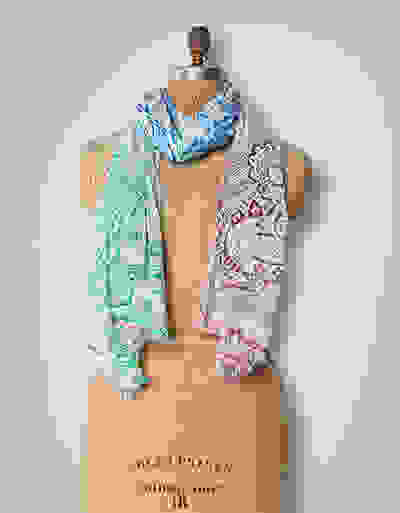 Loader Placeholder