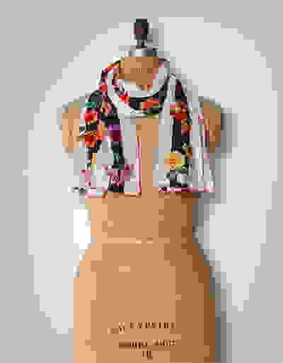 Loader Placeholder