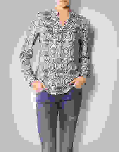 Loader Placeholder