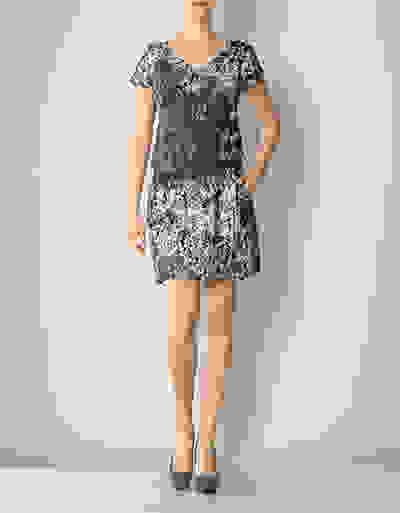 Loader Placeholder