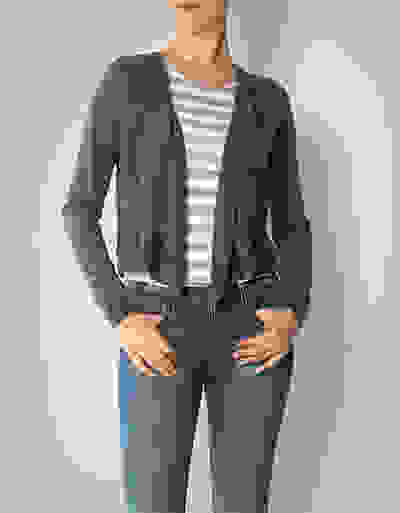 Loader Placeholder