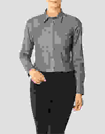 Loader Placeholder