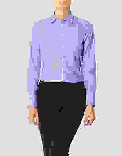 Loader Placeholder