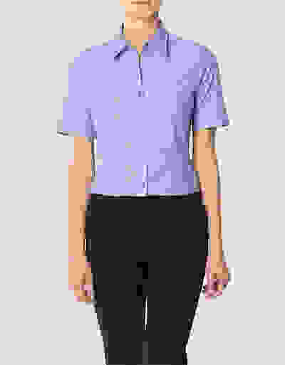 Loader Placeholder