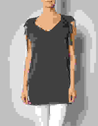 Loader Placeholder