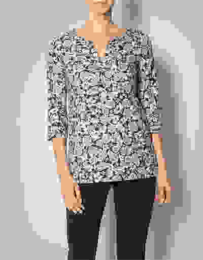 Loader Placeholder
