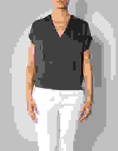Loader Placeholder