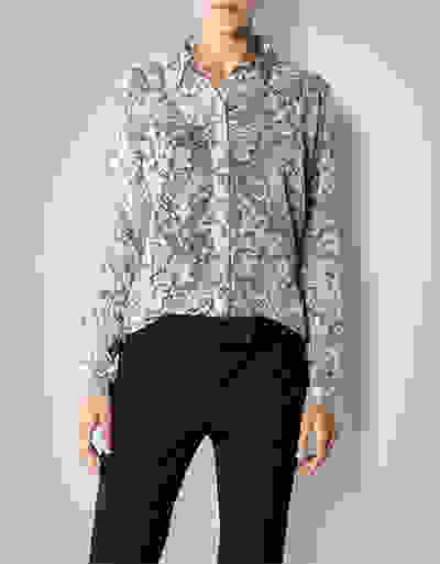 Loader Placeholder