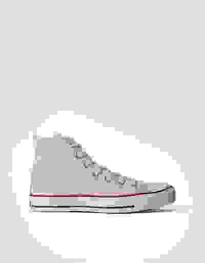 Loader Placeholder