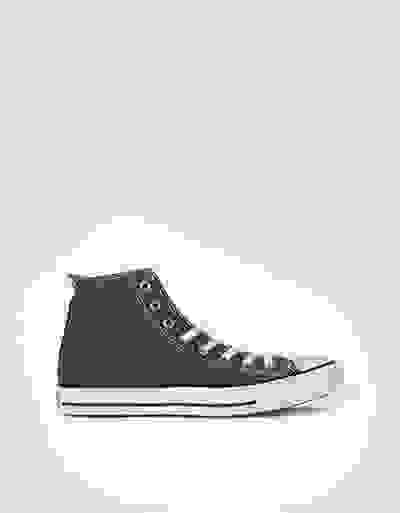 Loader Placeholder