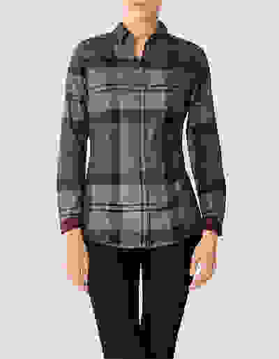 Loader Placeholder