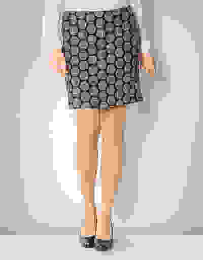 Loader Placeholder