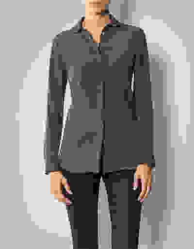 Loader Placeholder