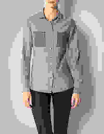 Loader Placeholder