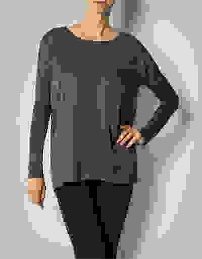 Loader Placeholder