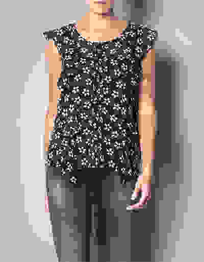 Loader Placeholder