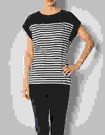 Loader Placeholder