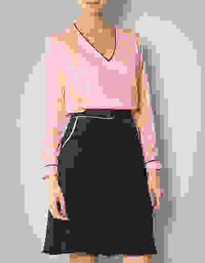 Loader Placeholder