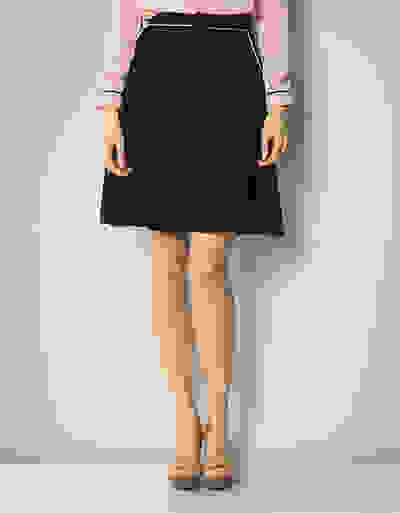 Loader Placeholder