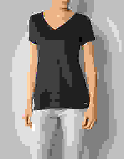 Loader Placeholder
