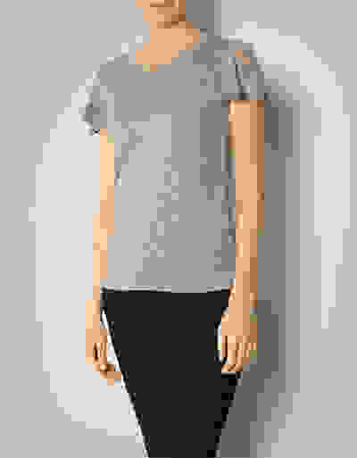 Loader Placeholder