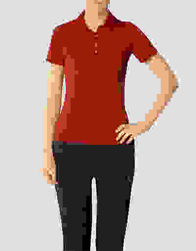 Loader Placeholder