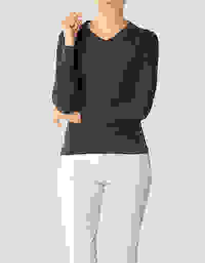 Loader Placeholder