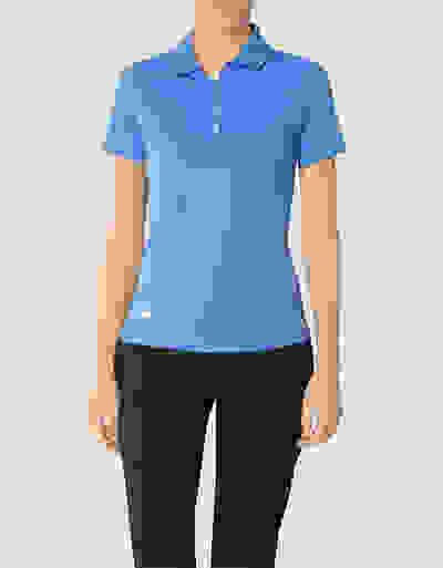 Loader Placeholder