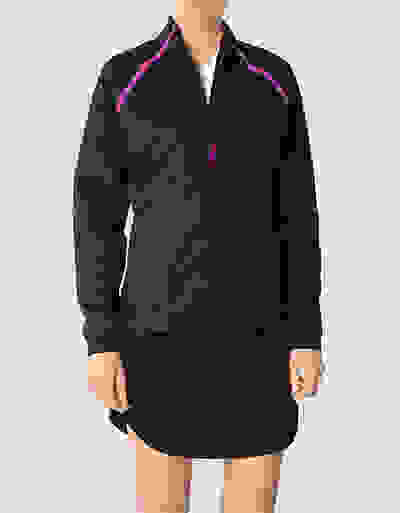 Loader Placeholder