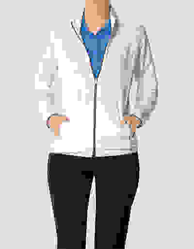 Loader Placeholder