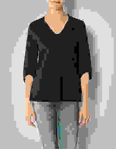 Loader Placeholder