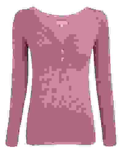 Loader Placeholder