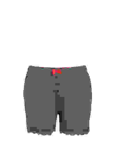 Loader Placeholder