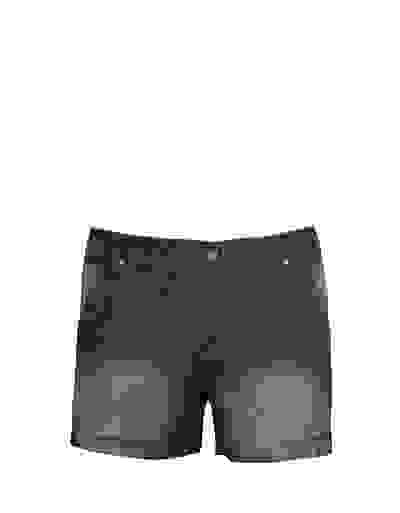 Loader Placeholder