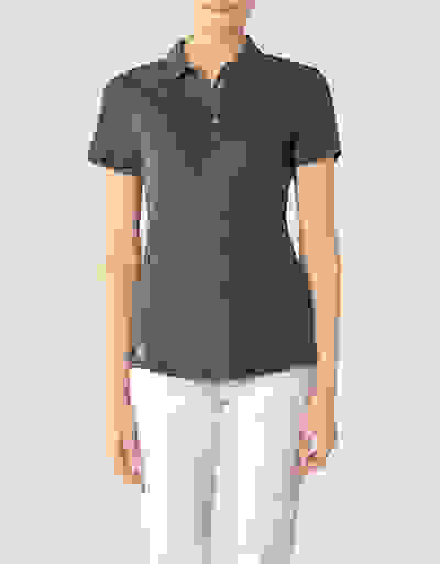 Loader Placeholder