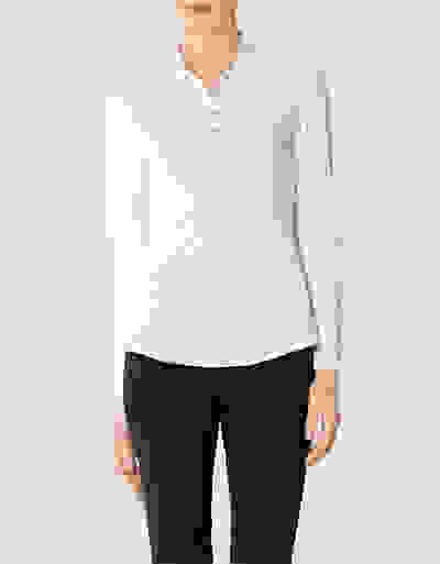 Loader Placeholder